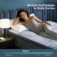 thumbnail image 4 of Surlunkeys Memory Foam Hybrid Mattress Medium, 14 inch King Size Mattress in a Box, Enhanced Edge Support, CertiPUR-US Certified, 4 of 11