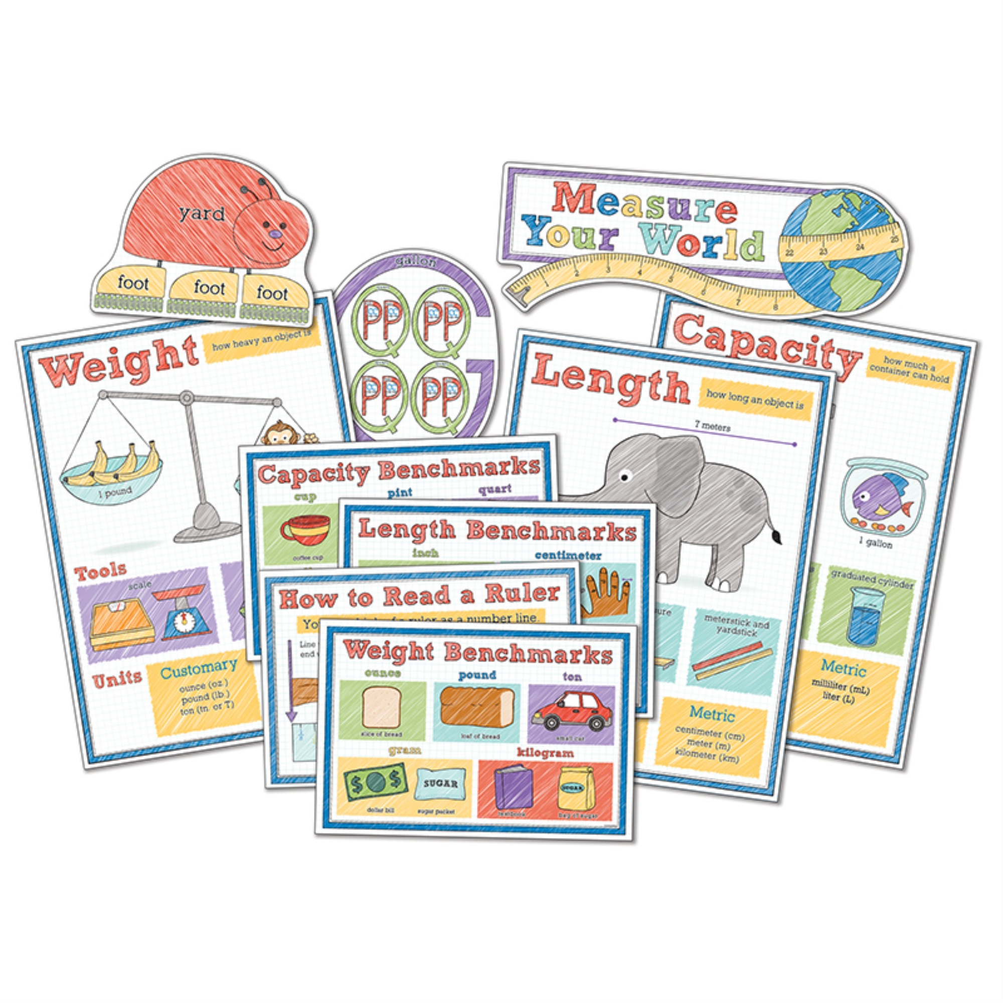 Measure Your World Bulletin Board Set Bundle of 5
