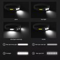 thumbnail image 1 of Faro Led Linterna frontal de 300 lúmenes, lámpara de cabeza inteligente con luz de 4 engranajes para acampar, correr y caminar, 1 of 8