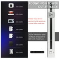 thumbnail image 4 of Abody Electrical Outlet Track Surface Mounted Power Outlet Track 60cm Aluminum Alloy Kitchen Sockets Track Wall Outlet Extension Sliding Rail Works with Movable Power Outlet, 4 of 7