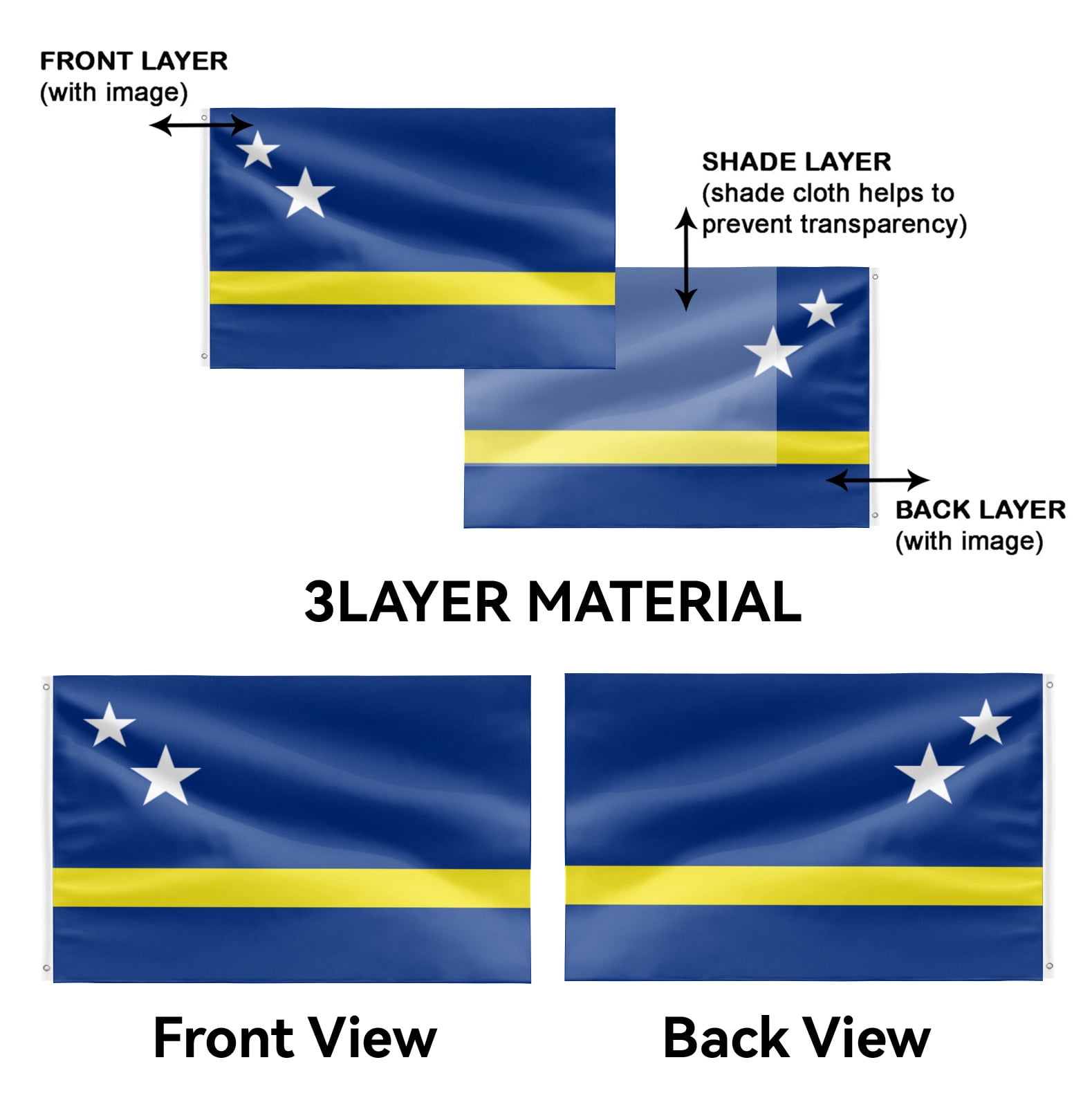 Livetty Double Sided 3 layers Flags 4x6 Ft Curacao Flags Banner for Yard Decoration Garden Display For World Soccer Play