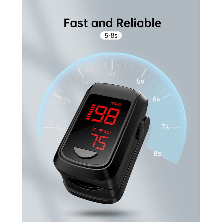HOLFENRY Fingertip Pulse Oximeter - Mini Oxygen Saturation Monitor For SpO2 & Heart Rate, Gray