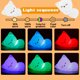 thumbnail image 2 of Cute Kitty Kids Night Light, LED que cambia de color Cat portátil Squishy Lámpara de silicona para niños Regalos de cumpleaños Decoración de la habitación Muyoka Hogar, 2 of 6