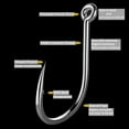 thumbnail image 5 of Fishing Hooks Freshwater Saltwater Fish Hooks Bulk Fishing Hooks Set Worm Catfish Hooks Fish Gear Equipment Supplies, 5 of 7