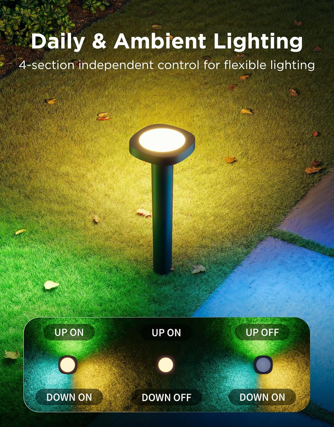 Govee Low Voltage Wired Outdoor Pathway Lights 2, Landscape Lighting with 60+ Scene Modes, IP66 Waterproof for Yard Patio Garden Work with Alexa/Google/Matter