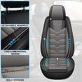 thumbnail image 2 of Car Seat Cover Fit for Jeep Renegade 2015-2025,Premium leather Car Seat Cover Compatible Airbag Automotive Interior Accessories(Grey,Front Seat), 2 of 7