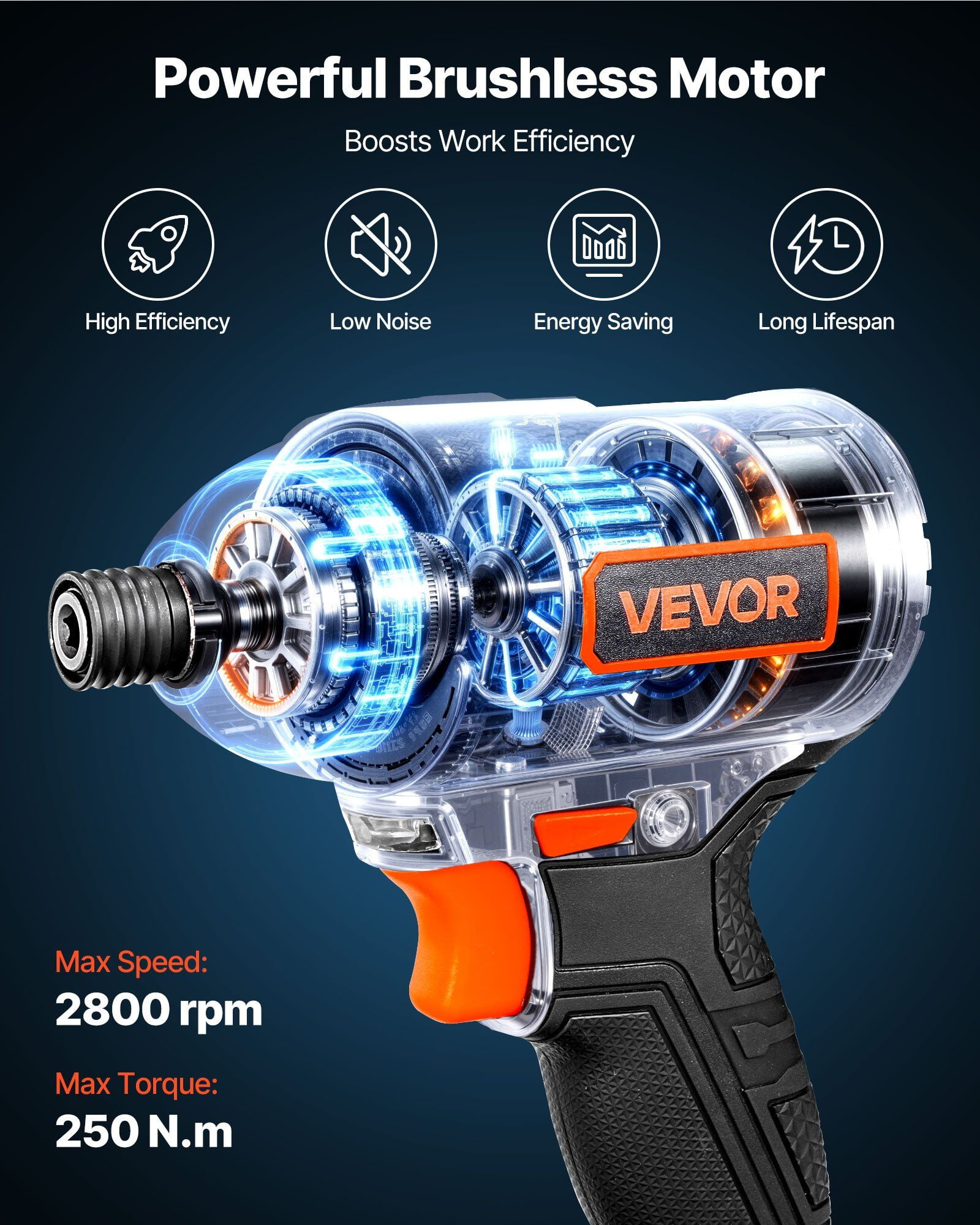 20V Brushless Cordless Impact Driver Kit 1/4 Inch 2800 RPM Max Speed with Battery Charger 20 Bits LED Work Light for Furniture Electrical Home Repairs