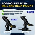 thumbnail image 2 of Five Oceans 2-Pack Fishing Rod Holder Set, Small, Black, High-Impact Nylon, Hook Keeper& Locking Collar, with 2 Deck & 2 Rail Mount Bases for Versatile Mounting - FO4738-4746-M2, 2 of 9