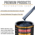 thumbnail image 4 of Neptune Blue Firemist Gallon URETHANE BASECOAT CLEARCOAT Car Auto Paint Kit, 4 of 6