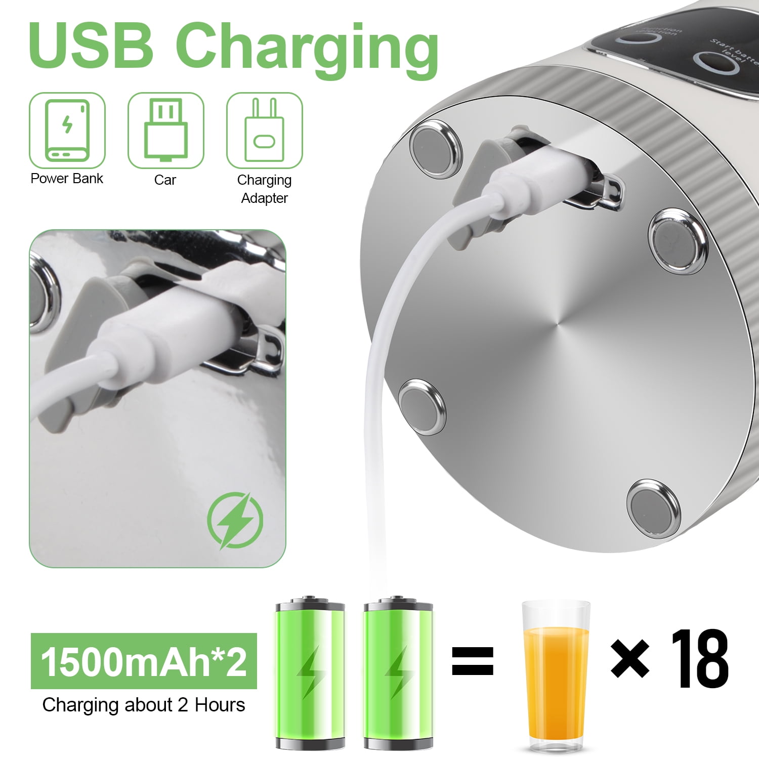 Portable Blender for Shakes and Smoothies,450mL HopePow Kitchen USB Rechargeable Shaker Juicer Blender 12 Sharp Stainless Steel Blades Cordless Personal Portable Small Blender for Smoothies,Kitchen