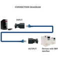 thumbnail image 4 of DTECH 2 Pack DB9 RS232 Male to RJ45 Female and DB9 RS232 Female to RJ45 Female Network Adapter COM Port to Cat5e Cat6, 4 of 5