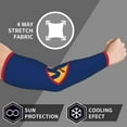 thumbnail image 6 of Cooling Compression Arm Sleeves Flag Of Guam Sun Protection Sport Arm Sleeves For Men Women Baseball Basketball Running, 6 of 6