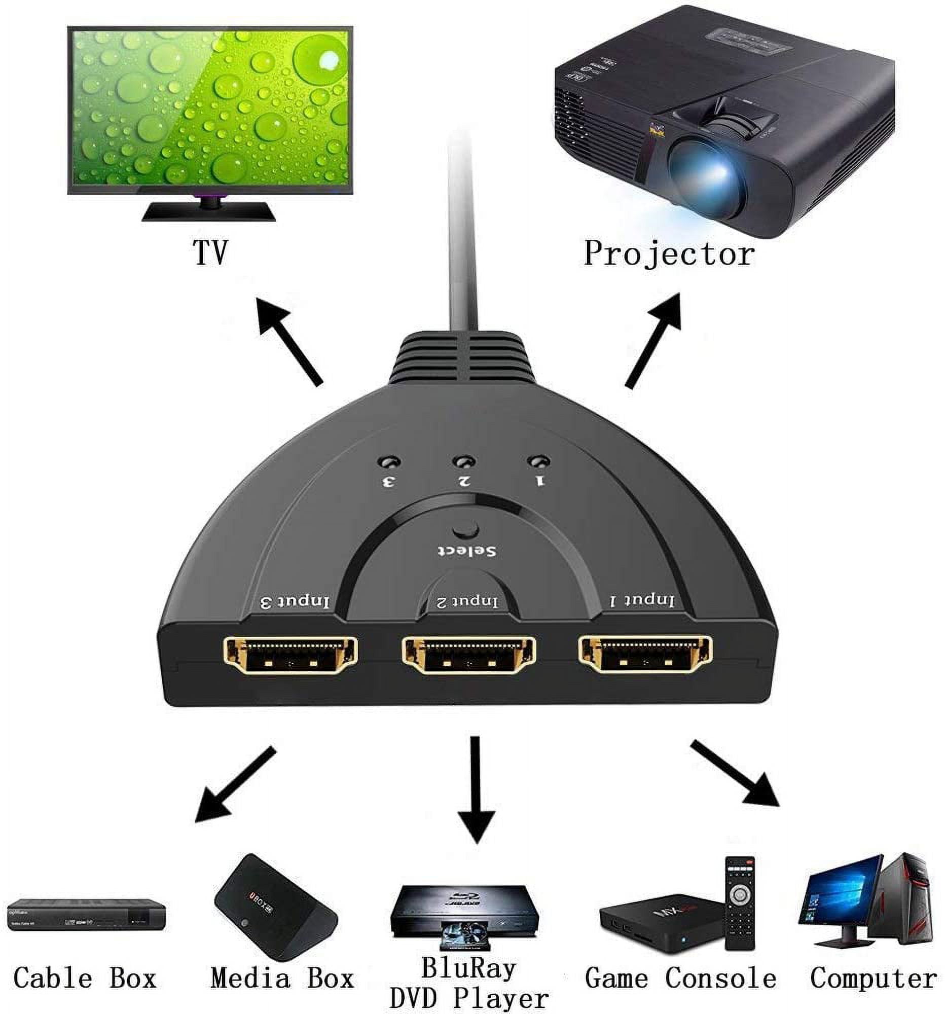 PKPOWER 3-Port HDMI Splitter Switch Cable Cord 2ft 3 In 1 out Auto High  Speed Switcher Splitter Support 3D,1080P For HDMI TV, PS3, Xbox One,etc 