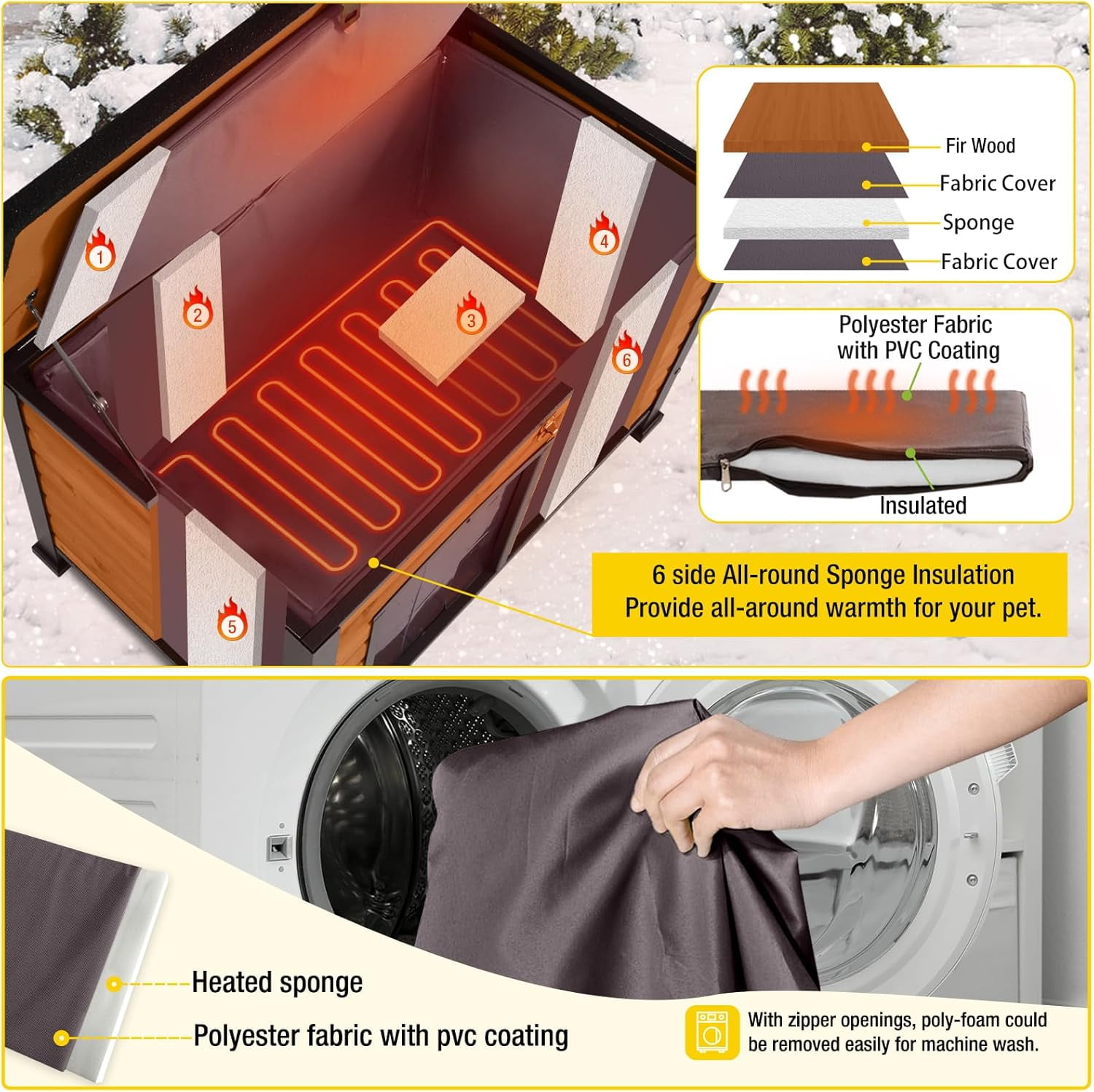 Aivituvin Insulated Heated Dog House with Insulated Liner & Heating Pad, All-Around Iron Frame Large Outdoor Dog House for Small & Medium & Large Dogs, Waterproof, Brown