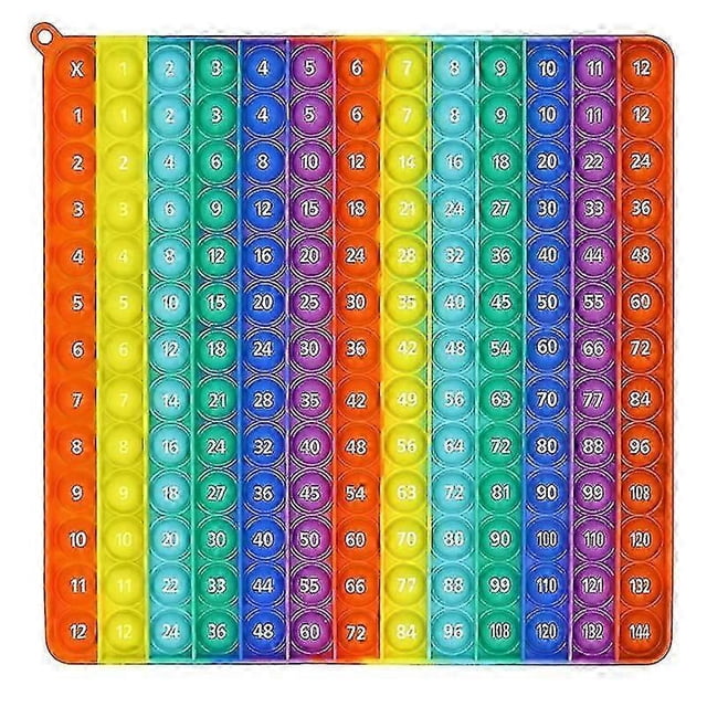 12x12 Digital Multiplication Table Game Fidget Math Toy, Dk-simina Create All Kinds Of Math Operations, Easy To Learn, More Fun, Fidgety Learning Game