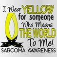 thumbnail image 2 of CafePress - Means World To Me 1 Sarcoma Stainless Water Bottle - Stainless Steel Water Bottle, Sports Bottle, 1.0L, 2 of 5