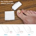 thumbnail image 4 of 2-pack en Acier Inoxydable de Pinces d'Orteil d'Outil d'Ongle d'Ongle Incarné, 4 of 4