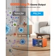 thumbnail image 3 of Ozone Generator - 60000 mg/h Ozone Generator for Large Spaces up to 5000 Sq.Ft, Air Purifier with Temp & Humidity Display, 120-Mi, 3 of 7