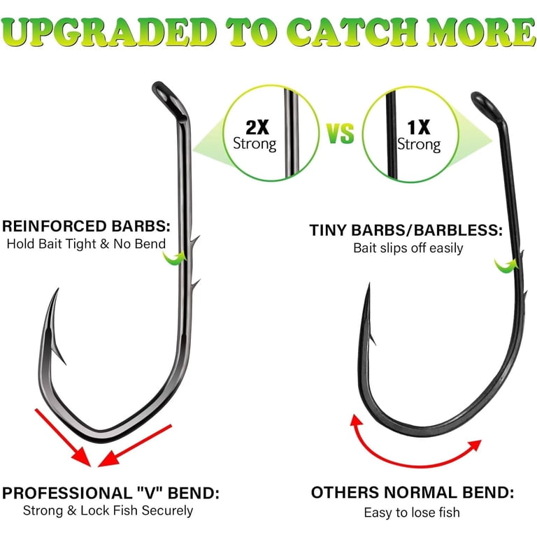 best fishing mono line Direct Contact Premium for Big Fish - Low Stretch - Low Memory Looking for a top Depth Raider Countdown Finally added some fish Color:Blue & Rainbow