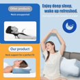 thumbnail image 5 of GTNSHUAI Cervical Neck Pillow for Bed Sleeping, Contour Ergonomic Memory Foam Neck Support Pillow for Side Back Stomach Sleepers with Pillowcase, Blue, 5 of 7