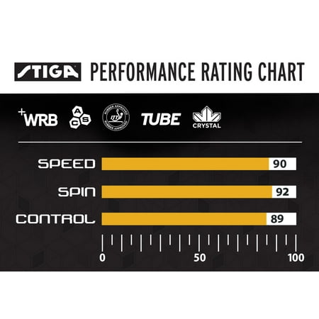 STIGA Supreme Performance-level Table Tennis Racket with Unique Chrystal Technology for Tournament Play