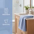 thumbnail image 2 of REGALWOVEN Cotton Hand Towel Set, 13" x 30" Solid Waffle Hand Towels, Soft Towels for Bathroom, Hotel and Spa Steel Blue 1-Piece, 2 of 7