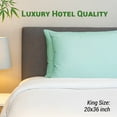 thumbnail image 4 of Gogreen Bamboo Rayon Waterproof Pillow Protector, Breathable Pillow Cover, Cooling Pillow Case Protector with Zipper, Super Soft Pillow Case Cover with Zipper (4 Packs, King 20"x36", Spa Blue), 4 of 9