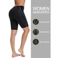 thumbnail image 2 of MISS MOLY Women Weight Loss Hot Neoprene Sauna Sweat Pants Workout Yoga Running Capris Leggings Body Shaper, 2 of 6