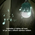 thumbnail image 7 of hengsof Small Camping Lantern Lamp Bluetooth Speaker for Hiking Portable,Rechargable Outdoor Table Lamp, 7 of 7