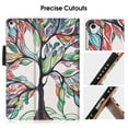 thumbnail image 5 of iPad 9th Generation Case,iPad 8th/7th Genration Case, iPad 10.2 Case 2021/2020/2019 with Pencil Holder - Multi-Angle Stand, Hand Strap, Auto Sleep/Wake, Love Tree, 5 of 6