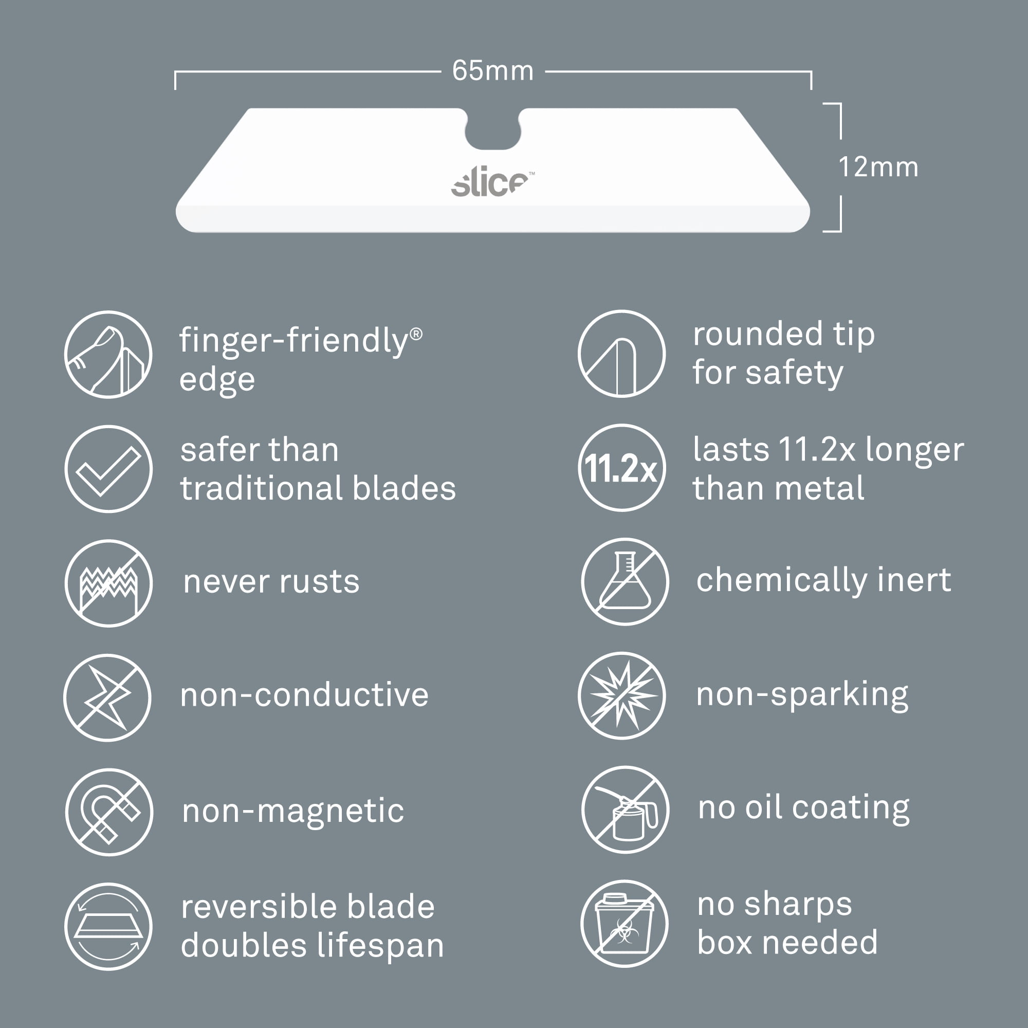 Slice 10526 Replacement Utility Knife Blades - Rounded Tip - Finger-Friendly, Micro Ceramic Safety Blade | Never Rusts - Pack of 3
