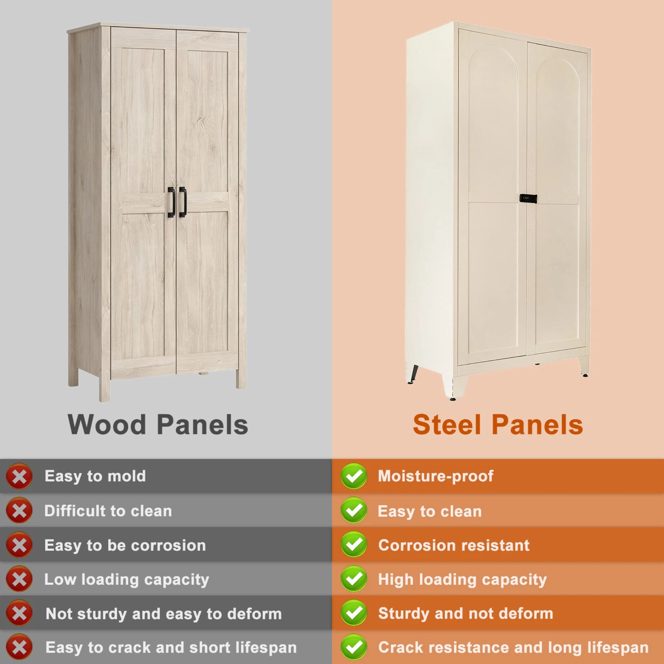 AISWORD 71" Tall Metal Storage Cabinet with Adjustable Shelves, Lockable 2 Doors Steel Cabinet for Office, Garage, Utility Room, Kitchen Storage, Cream