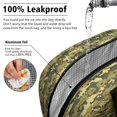 thumbnail image 2 of Insulated Lunch Bag for Women, Floral Print Oxford Fabric Lunch Box, Leakproof Thermal Cooler Tote for Work, School & Picnic, Camo, Camouflage Print, 2 of 5