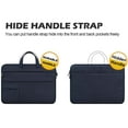 thumbnail image 2 of RAINYEAR Laptop Case Sleeve 15.6 inch Compatible with 15.6" Notebook Computer Chromebook, Protective Waterproof Polyester Padded Carrying Bag Cover with Hidden Handle Multiple Pocket, Navy Blue, 2 of 6