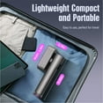 thumbnail image 6 of Steamer for Clothes, LOHEER Portable Travel Steamer & Iron 2 in 1, 3 Adjustable Steam Levels, 6 of 8