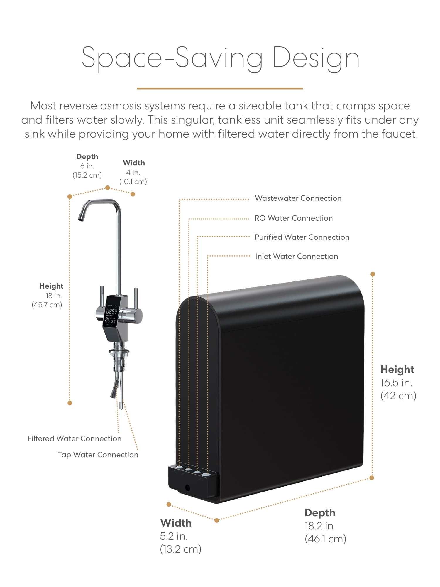 Brio Tankless Reverse Osmosis Water Filtration System, 700 GPD, 2:1 Pure to Drain, 4-in-2 Filtration