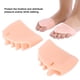 thumbnail image 5 of Alisador De Gel Para Dedos Del Pie, 1 Par De Enderezadores De Juanetes De Silicona Corrector De Hallux Valgus Protector De Dedos Para El Cuidado De Los Pies Alivio Del Dolor(piel), 5 of 5