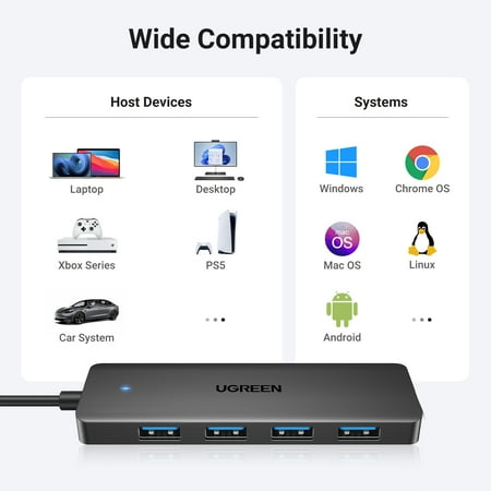 UGREEN USB3.0 ハブ 4ポートハブ 5Gbps高速転送 スリム軽量ハブ 4in1 USB ハブ MacBook/iMac/Surfa