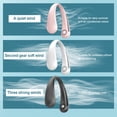 thumbnail image 5 of Ventilador de cuello portátil, manos libres, mini USB, recargable, 5 of 5