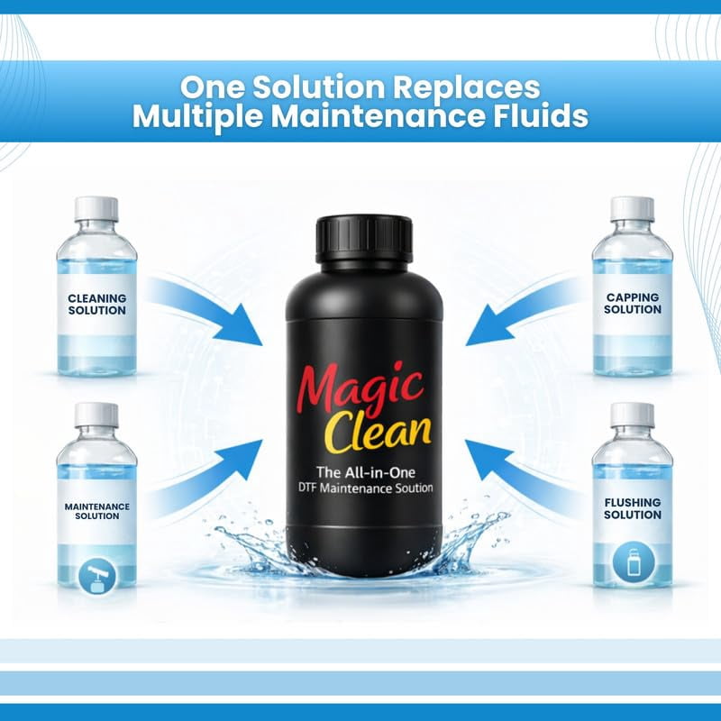 MagicClean™ Printhead Cleaning Solution 950ml - All-in-One DTF Printer Maintenance Fluid for Flushing, Moisturizing, Wet Capping, Clog Prevention, Storage & Extended Printhead Life