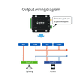 thumbnail image 2 of Puerta de enlace de adquisición de borde WiFi Controlador E/S Ethernet RS485 4DI+2DO+2AI E870-W1 Protocolo TCP/UDP/MQTT Modbus, 2 of 8