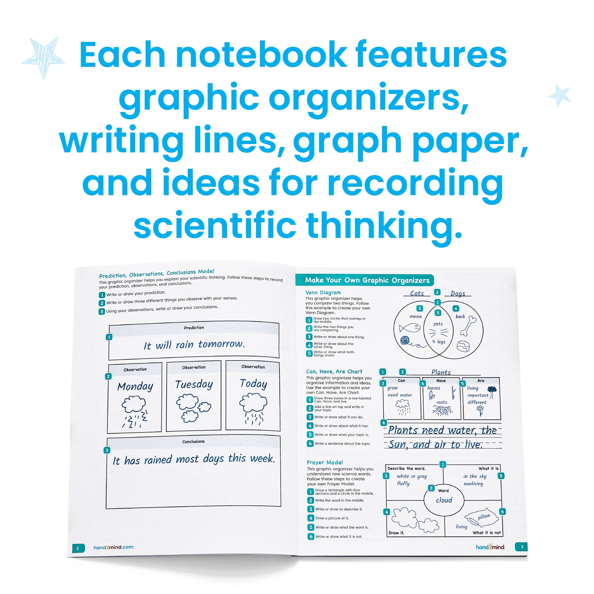 hand2mind Scientific Reasoning Notebook, Grades K–2, Elementary Classroom Must Haves