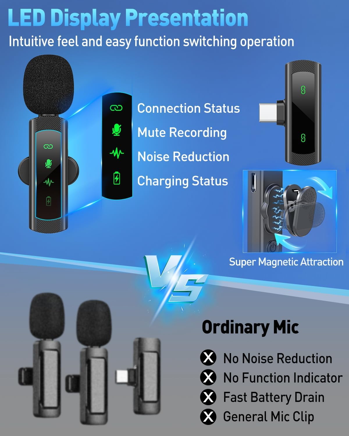 USB C Wireless Lavalier Microphone for iPhone 15 16, Mini LED Display Microphone for Android with Noise Reduction, Lapel Magnetic Clip-on Mic for Recording Content Creator Vlog Tiktok YouTube
