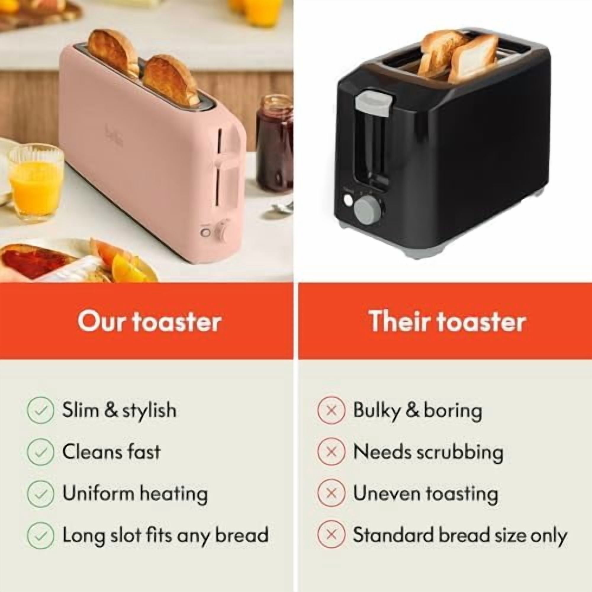 2 Slice Slim Toaster, Fits-anywhere™ Kitchenware, 6 Setting Shade Control with Reheat & Cancel Buttons, Fits sourdough, 10” Long Slot, Anti Jam & Auto Shutoff, 900 Watt, Blossom