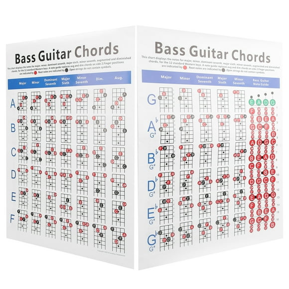 Bass Guitar Chords Chart, Copper Paper Guitar Poster Bass Poster Instrument Note Chart 12 Standard Keys For Beginners For Songwriters