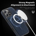 thumbnail image 5 of Allytechgroup iPhone 16 Pro Max Wallet Case Compatible with MagSafe, PU Leather Folio Card Holder RFID Blocking Shockproof Flip Cover Hidden Closure Phone Case for Apple iPhone 16 Pro Max, Blue, 5 of 8