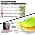 thumbnail image 3 of XINQIHANG Rouleau de Tissu de Protection EMF, Tissu Faraday Matériau Nickel Cuivre, Matériau Certifié de Qualité Militaire Bloque les Signaux (WiFi, Cellulaire, Bluetooth, RFID, Rayonnement EMF)(Taille:1.1x3m(43x120 Po)), 3 of 7