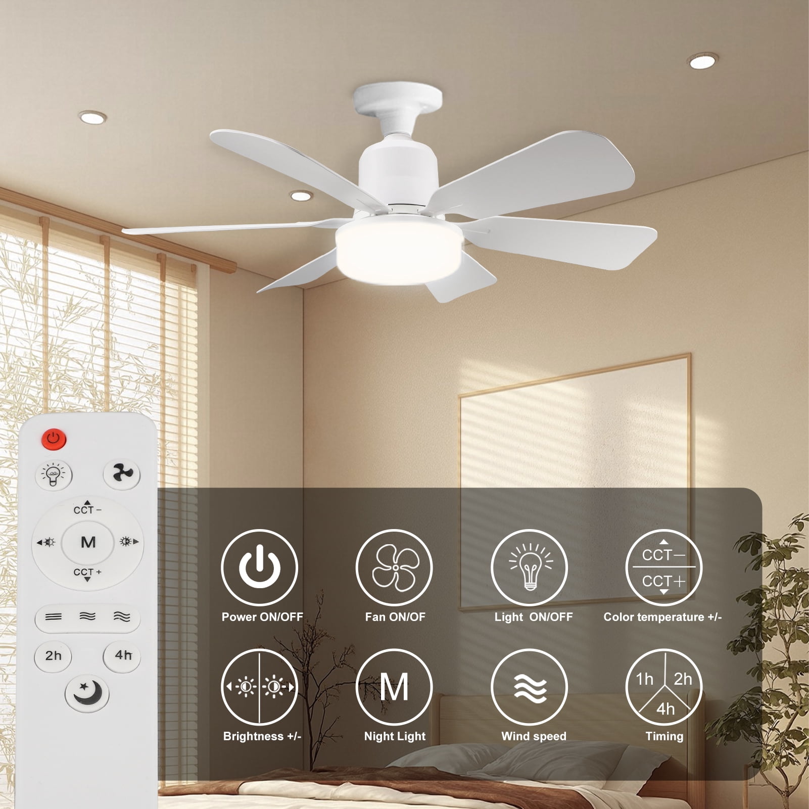 Socket Fan Light with Remote, 20.5in Small Ceiling Fan with 3-Speeds, Dimmable LED, E26/E27 Base, 6 Blades Light Socket Fan for Kitchen Bedroom
