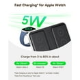 thumbnail image 6 of Dual Phone Charger, SwanScout 710A, Wireless Charger for iPhone 16/15/14/13/12/11/8/X Series, for Apple Watch 10/9/8/7/6, Ultra 2/Ultra, for AirPods 4/Pro 2/Pro/3, 6 of 10