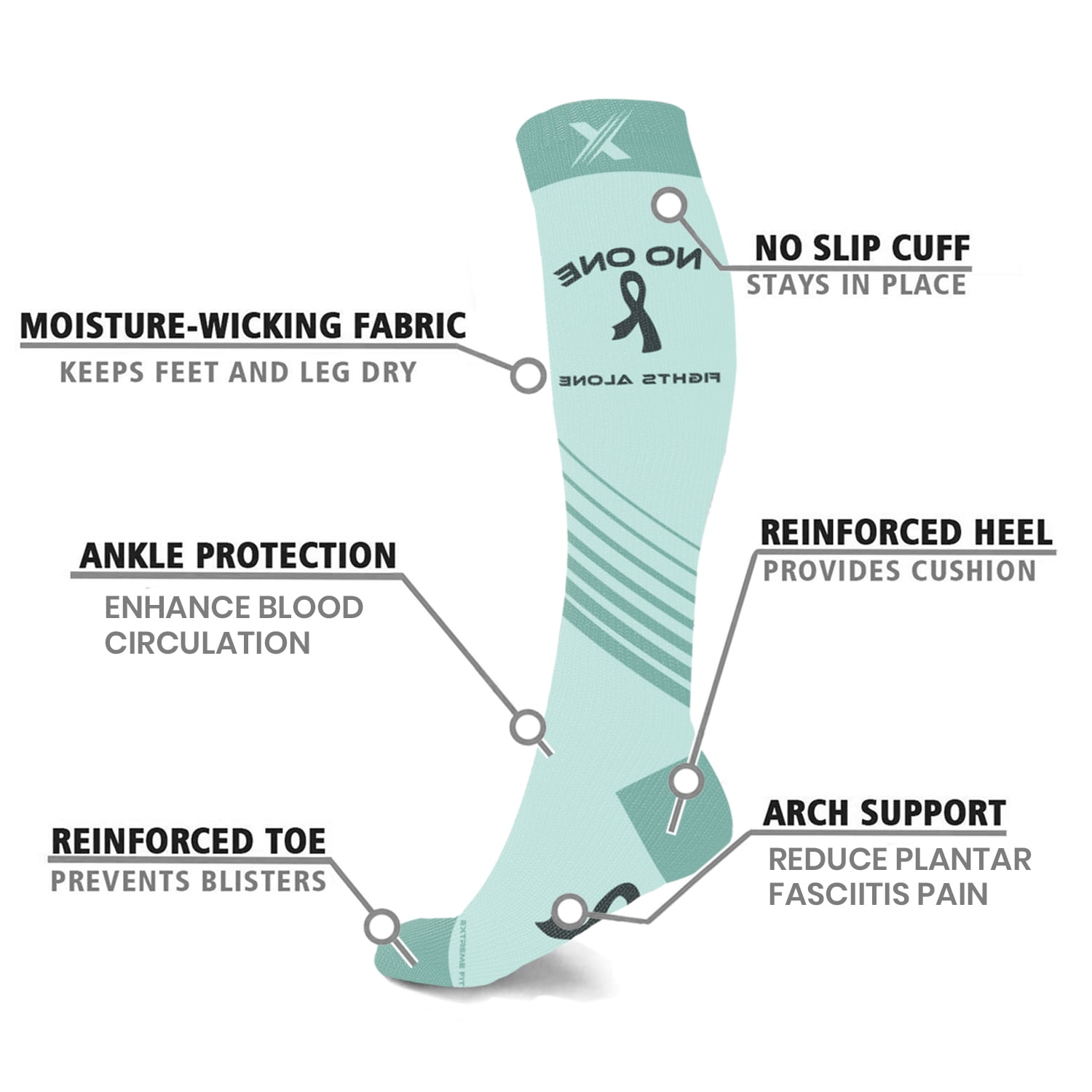 Cancer Awareness Compression Socks - Knee High Socks for Running - 3 Pair